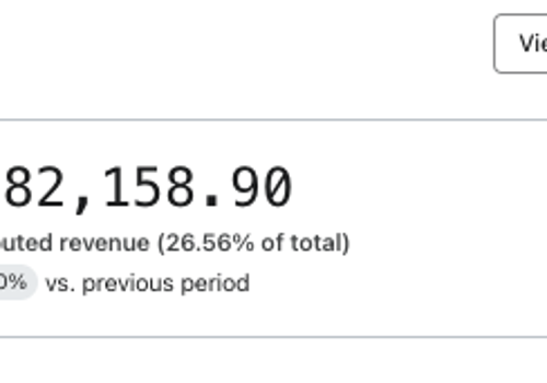 Social Media Marketing Package Example: Email Marketing Growth