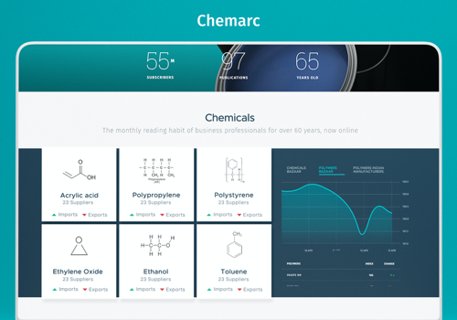 UX/UI Design Package Example: Chemarc.com