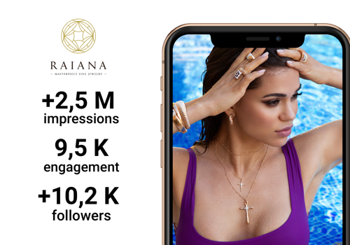 Advertising Package Example: RAIANA social media promotion