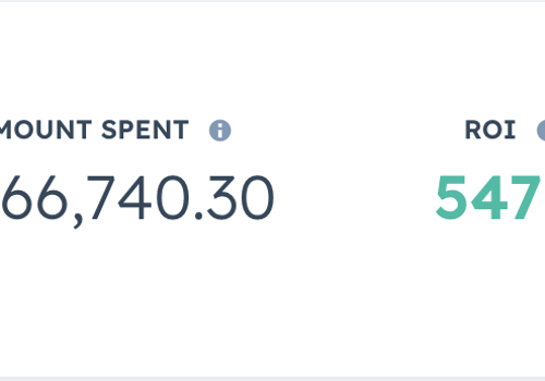 Digital Strategy Package Example: Virtuous Partners with First Spark for +547% ROI