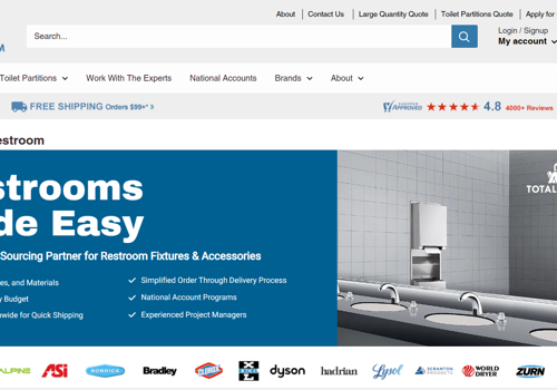 Custom Software Development Package Example: E-commerce store for a client