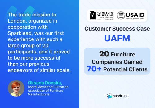 Sales Outsourcing Package Example: 20 Furniture Companies Gained 70+ Potential Client