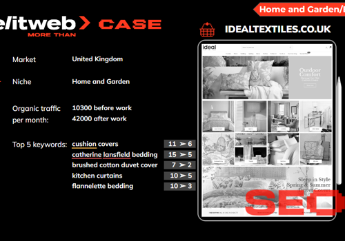 Search Engine Optimization Package Example: Promotion of Idealtextiles Home & Garden Shop