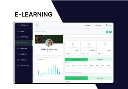 Web Design Package Example: E-Learning app Mobile App Design & Development