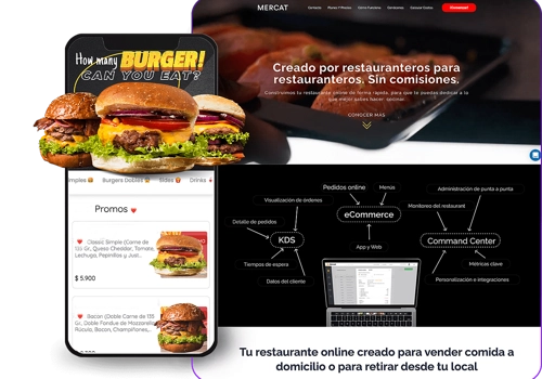 Web Development Package Example: Frontend & Mobile development of Saas online restaurants