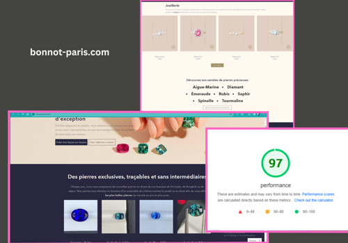 E-Commerce Development Package Example: Custom Shopify Theme development