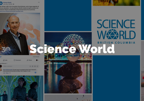 Content Marketing Package Example: Science World Content Marketing Strategy