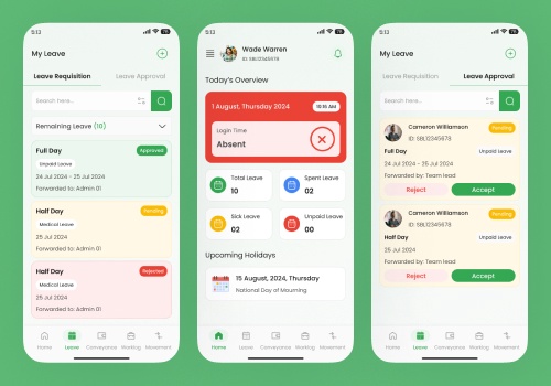 HR Outsourcing Package Example: Human Resource Management System (Human HR)