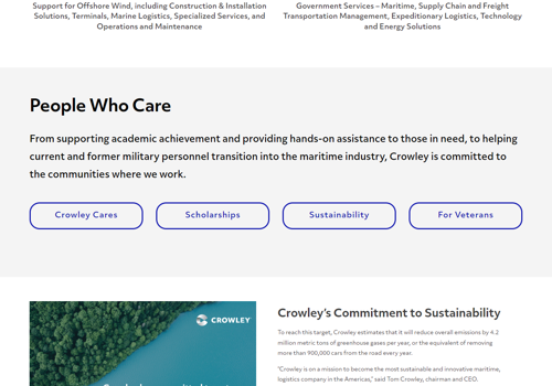 Social Media Marketing Package Example: Strategic Marketing for Crowley Maritime