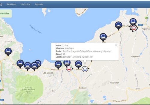 Custom Software Development Package Example: Bus Management and Information System