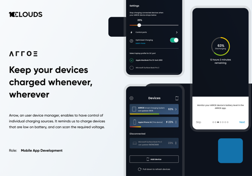 Custom Software Development Package Example: Arroe battery management - Optimum charging