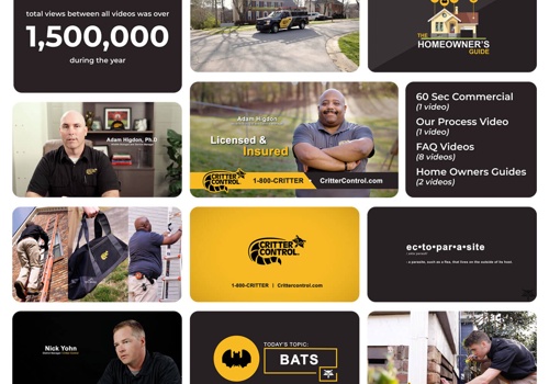 Digital Strategy Package Example: Advertising, Videography, Social Media