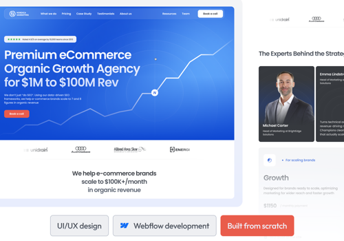 UX/UI Design Package Example: Nordica Marketing | UI/UX & Web Development