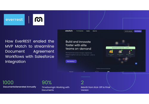 API Development Package Example: Streamlined Document Agreement Workflow with Sales