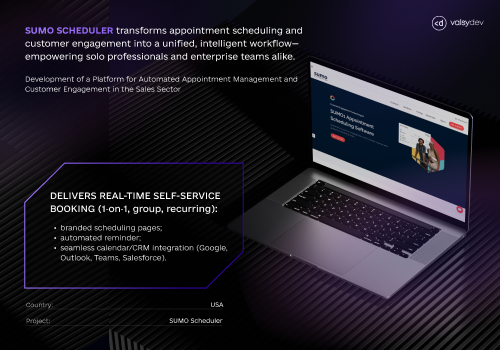 Custom Software Development Package Example: Automated Appointment & Customer Engagement System