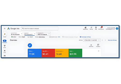 Pay Per Click Package Example: Pool Management Inc. - Google Ads
