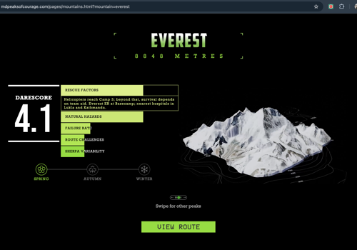 AR/VR Development Package Example: Mountain Dew - Complete Immersive Experience