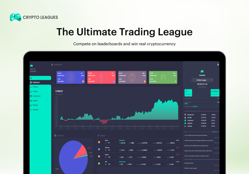 Custom Software Development Package Example: Crypto Leagues - Crypto Trading Game Platform
