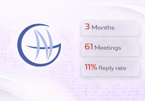 Email Marketing Package Example: 🚦 NovoaGlobal: 61 Meetings & 11% Reply Rate