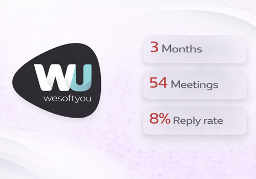 Email Marketing Package Example: 💻 WeSoftYou - 54 Face-to-Face Meetings