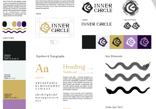 Branding Package Example: New Product Branding & Packaging