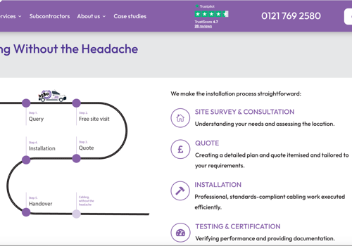 Web Design Package Example: Driving Conversions and Brand Impact for 2580 Data