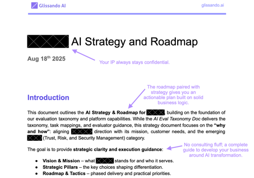 AI Development Package Example: AI Strategy and Roadmap