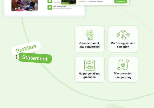 Personalized EdTech Onboarding & Conversion Platfo
