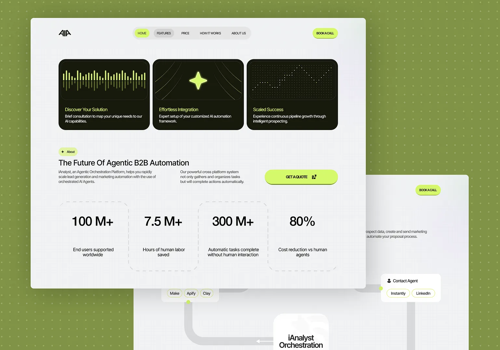 Web Design Package Example: AI Automation Redefined