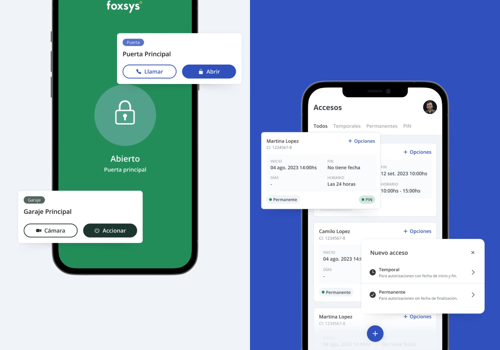 UX/UI Design Package Example: Product Design, Research and Strategy