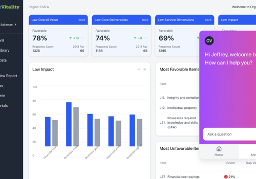AI Development Package Example: AI Survey Coach for 20k Employees