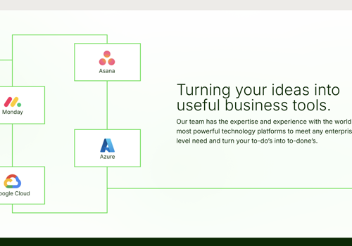 Branding Package Example: Strategy, Brand & UX/UI for Tech Consultancy