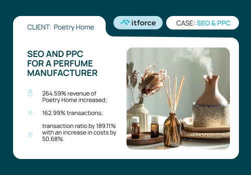 Search Engine Optimization Package Example: SEO and PPC for a perfume manufacturer