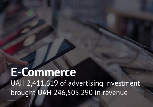 Pay Per Click Package Example: eCommerce Advertising for an Electronic Goods Stor