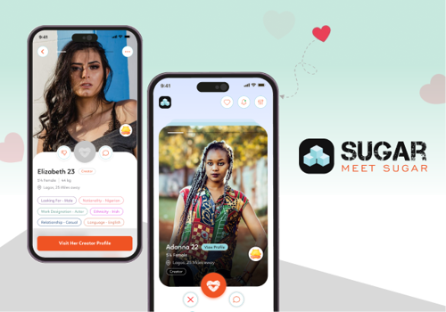 Mobile App Development Package Example: Sugar Meet Sugar- Dating App Development