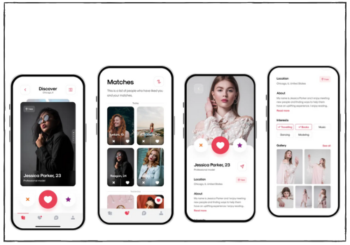 Mobile App Development Package Example: LGBTQ Dating App
