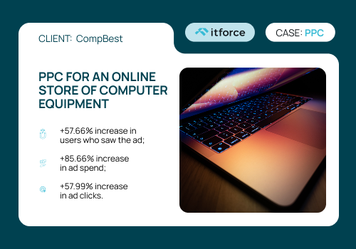 Pay Per Click Package Example: PPC for an online store of computer equipment