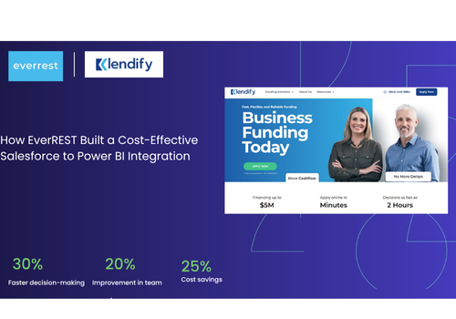 AI Consulting Package Example: How EverREST Built a Cost-Effective Salesforce