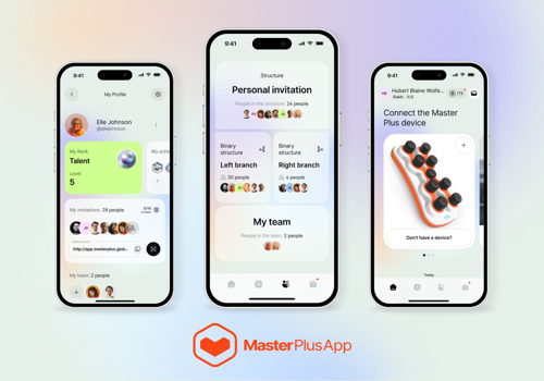 Web Development Package Example: MasterPlus Global — health equipment brand