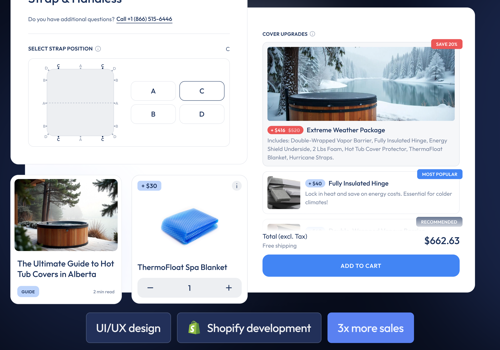 UX/UI Design Package Example: Spa-Migo | Shopify Redesign Tripled U.S. Sales