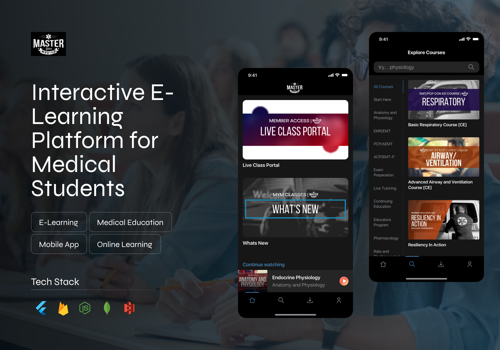 Mobile App Development Package Example: Master Your Medics I App For Medical Practitioners