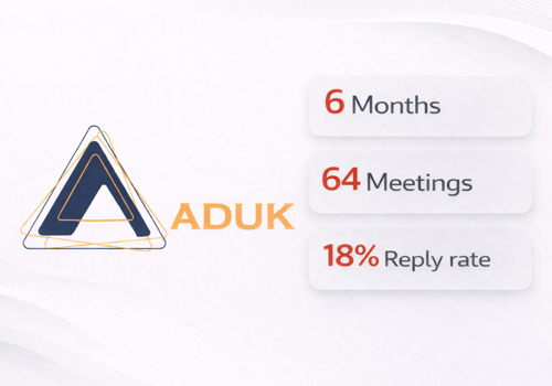 Email Marketing Package Example: ⚙️ ADUK: 64 Meetings & 18% Reply Rate