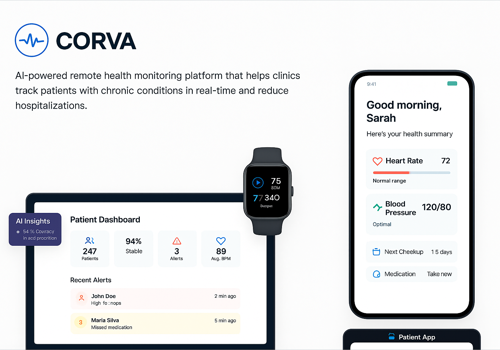 Custom Software Development Package Example: Corva