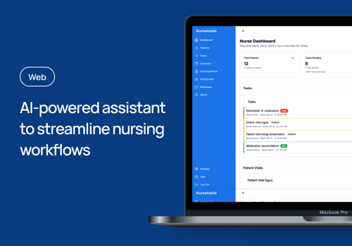 Custom Software Development Package Example: Smart nursing assistant