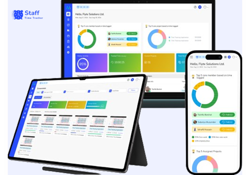 UX/UI Design Package Example: Stuff Time Tracker, Productivity Software.