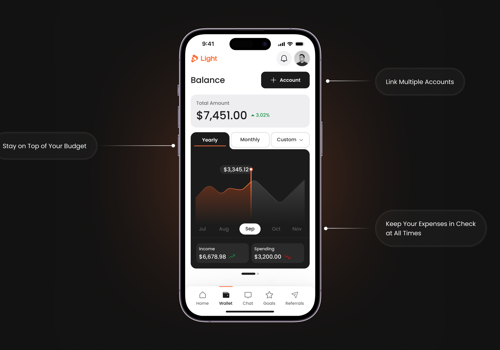 Branding Package Example: UX/UI Design for Finance Mobile App with AI