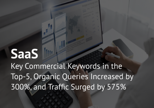Search Engine Optimization Package Example: SEO for ActivityTimeline for Jira