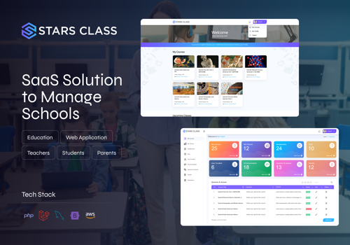 Custom Software Development Package Example: Star Class I SaaS Solution to Manage schools