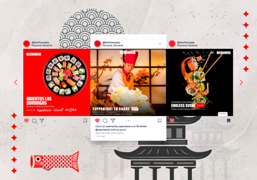 Social Media Marketing Package Example: Benihana