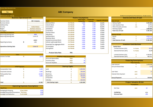 Financial Advising & Planning Package Example: Cement Block Manufacturing